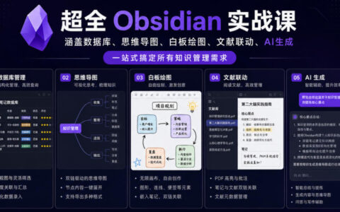 超全Obsidian实战课，涵盖数据库、思维导图、白板绘图、文献联动、AI生成，一站式搞定所有知识管理需求