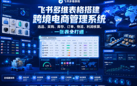如何用飞书多维表格搭建跨境电商管理系统，把选品、采购、库存、订单、物流和利润核算一张表全打通？