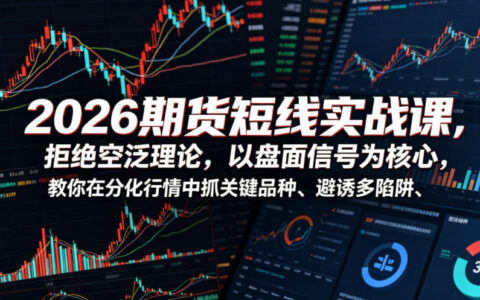 2026期货短线实战：如何用盘面信号在分化行情中抓住关键品种并避开诱多陷阱？