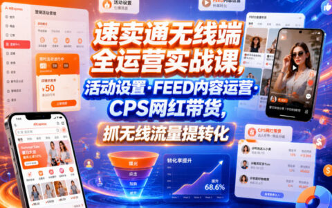 速卖通无线端全运营实战：如何通过活动设置、FEED内容和CPS网红带货抓流量提高转化？