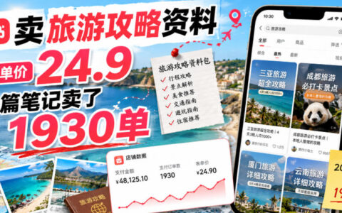 小红书实操：20篇笔记+24.9元客单，我如何卖出1930单旅游攻略？