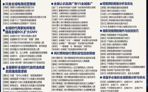 如何少走弯路、快速起量并掌控增长？千川扫地僧2026抖音全域投放进阶课（6.12-14 杭州线下）