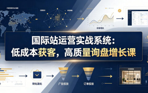 国际站运营实战系统：如何低成本获客并实现高质量询盘增长？（2026更新）