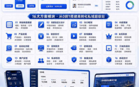 如何在7天内用Codex+AI从零搭出能收费、能运营、能沉淀客户的私域超级站？
