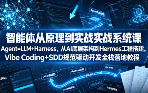 从原理到落地的智能体系统课程：LLM+Harness 架构详解与 Hermes 工程全栈实践