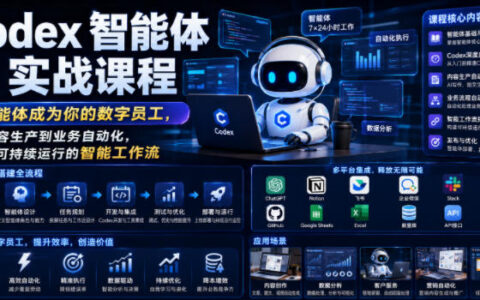 如何用Codex智能体搭建“数字员工”：从内容生产到业务自动化的完整实战指南