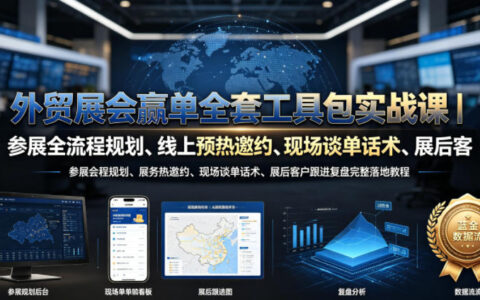 外贸展会怎么高效拿单？从参展规划到展后跟进，这套实战教程讲透了