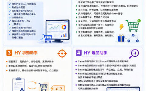 全自动游戏搬砖新玩法：零人工挂机也能日赚上百，真的可复制吗？