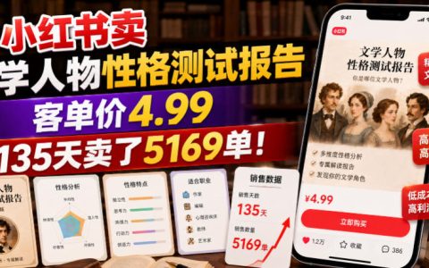 小红书上卖“文学人物性格测试”有多赚钱？4.99元一单，135天卖出5169份