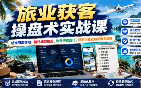 旅游行业怎么精准获客并实现成交？从引流到账号运营的实战操盘全攻略