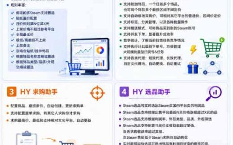 稳定游戏搬砖真的能日入百元吗？两套全自动挂机方案实测揭秘，无需人工盯守！