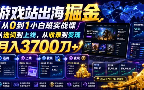 游戏站出海怎么从0做到月入3700刀+？从选词、上线到收录变现的实战复盘