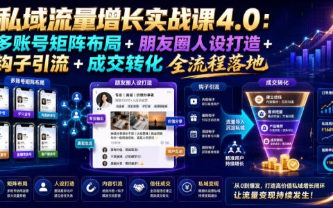 一文看懂私域流量增长4.0：多账号矩阵×朋友圈人设×钩子引流，打通成交全流程