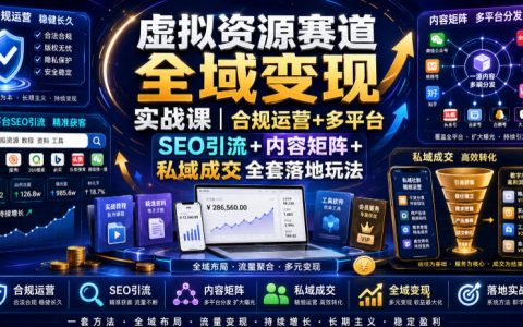 如何在虚拟资源赛道做全域变现：合规运营、多平台SEO引流、内容矩阵与私域成交的全套打法