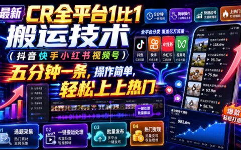 如何用CR实现全平台1:1同步搬运？抖音/快手/小红书/视频号5分钟一条，操作简单，轻松上热门（教程+软件+参数）