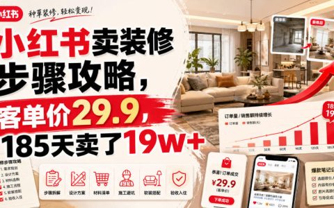 靠小红书卖装修步骤攻略，客单价29.9，我是如何185天卖出19万+的？