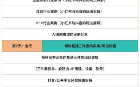 3天搞定嗨推矩阵引流运营：适配抖音/小红书矩阵拓客的线下录音实训课，干货经久实用