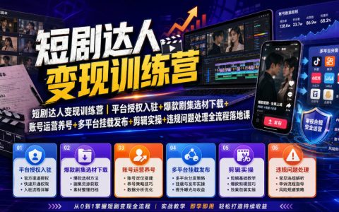 一文搞懂短剧变现全流程：平台授权入驻、爆款选材下载、账号养号、多平台挂载发布、剪辑实操与违规处理