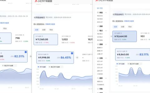 如何用AI搭建小红书虚拟矩阵5.0：无水印原创虚拟品、4带1自动发笔记，测款/怼款双模式，支持工作室级放大