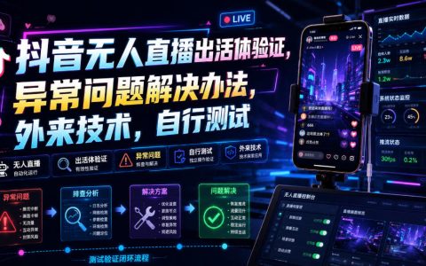 抖音无人直播实测：出活体验证、异常问题解决与外来技术自测指南