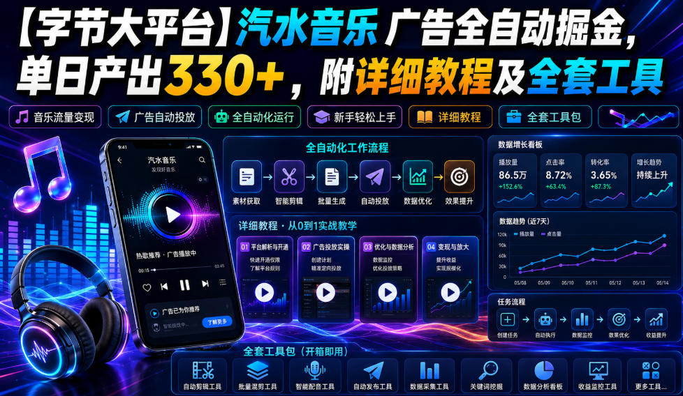 【字节大平台】汽水音乐广告全自动掘金,单日产出330+,附详细教程及全套工具【揭秘】