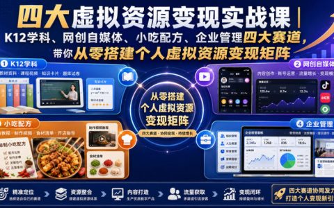 新手如何从零搭建虚拟资源变现矩阵？K12、网创自媒体、小吃配方、企业管理四大赛道实战拆解