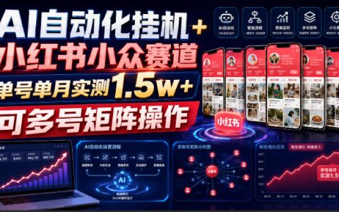AI自动化如何跑通G+与小红书小众赛道？单号月入1.5w+，多号矩阵打法实测揭秘