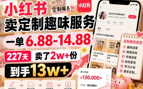 一单6.88-14.88的小红书定制趣味服务，如何227天卖出2w+单、到手13w+？