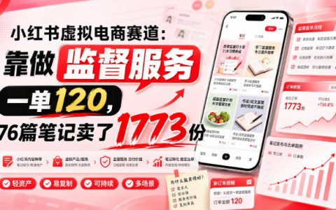 小红书虚拟电商如何靠监督服务起量？一单120，76篇笔记卖出1773份