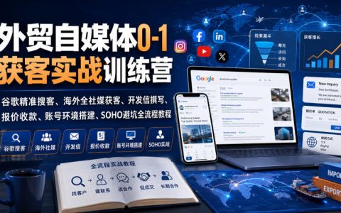 新手如何从0到1做外贸自媒体获客？谷歌精准搜客、海外全社媒、开发信、报价收款、账号环境与SOHO避坑全流程指南