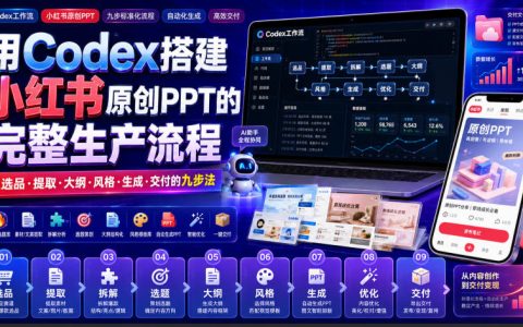 手把手教你用Codex搭建小红书原创PPT生产线：选品-提取-大纲-风格-生成-交付的九步全流程