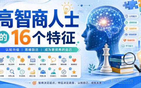 高智商人士的16个特征：对照自测，你中了几条？