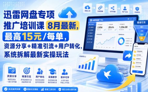 8月最新丨迅雷网盘专项推广实战课：资源分享+精准引流+用户转化，系统拆解实操玩法，最高15米/单（持续更新）