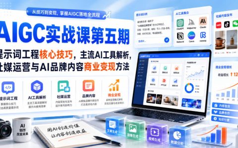 从提示词工程到AI品牌变现：刺猬星球AIGC实战课第5期，主流AI工具与社媒运营全解析