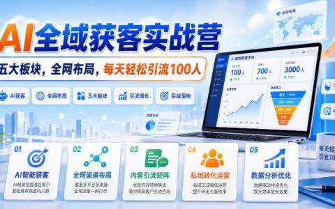 如何用AI做全域获客：五大板块全网布局，每天轻松引流100人
