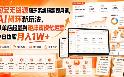 小白如何用AI闭环做淘宝无货源？四个月陪跑，从单店起量到矩阵化运营，月入1W+路径拆解