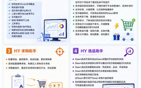 「拆解」AI全自动游戏打金+皮肤扫货如何规模化：全程无人值守也能稳定日入10张？