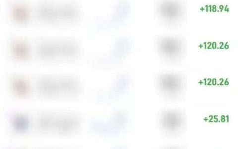 我如何用1-2小时做Steam饰品搬砖，每周赚20%-80%，轻松月入过万？