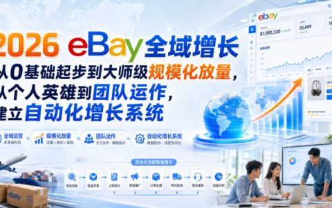 2026 eBay全域增长路线图：从0基础到大师级规模化，从个人作战到团队协同，打造自动化增长引擎
