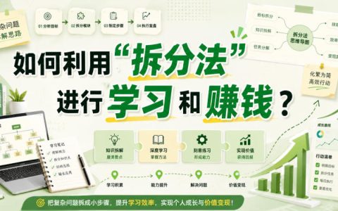 付费专栏｜如何用拆分法高效学习并实现赚钱