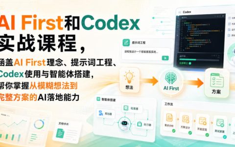 从模糊想法到完整方案：AI First理念、提示词工程与Codex智能体搭建的实战全指南