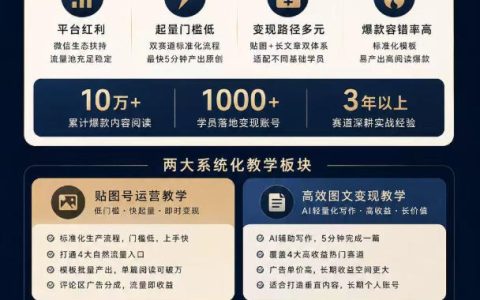 3年实战教你低成本起号与高效变现：公众号流量主双赛道系统化教学，贴图号运营+长短文内容变现