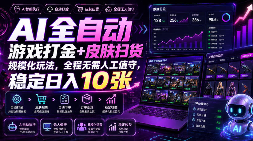 AI全自动游戏打金+皮肤扫货规模化玩法,全程无需人工值守,稳定日入10张【揭秘】