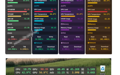 GitHub 3.3k+ Star 的桌面硬件监控工具：LiteMonitor，界面好看又好用，CPU/GPU/网速实时可视化
