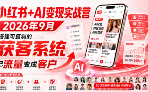 实战复盘：2026年9月用小红书+AI搭建可复制的获客系统，如何把流量变成客户？