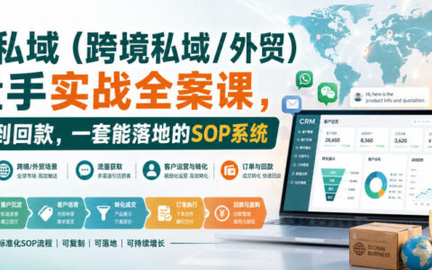 外贸人如何做海外私域：操盘手从引流到回款的可落地SOP全流程