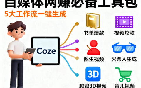 我把100+个Coze工作流整理成合集：内容丰富，助你提升工作效率