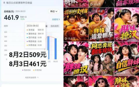 抖音AI胖妹历险记教学：新手如何通过伙伴计划、分成、收徒、商单实现多重变现（手机电脑均可操作）