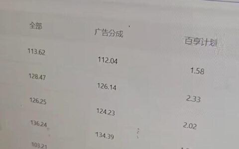 如何用百家号“乘风计划”+创作人教学，零剪辑做科普视频，单号日入100+并实现矩阵放大