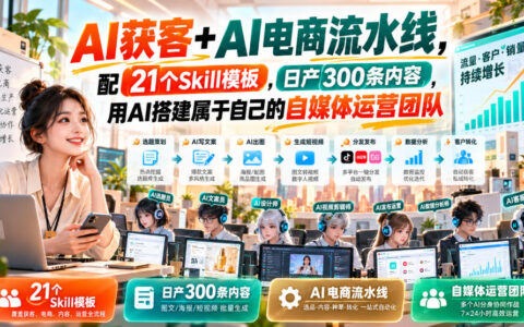 如何用AI搭建自媒体运营团队：AI获客+AI电商流水线，配21个Skill模板，日产300条内容